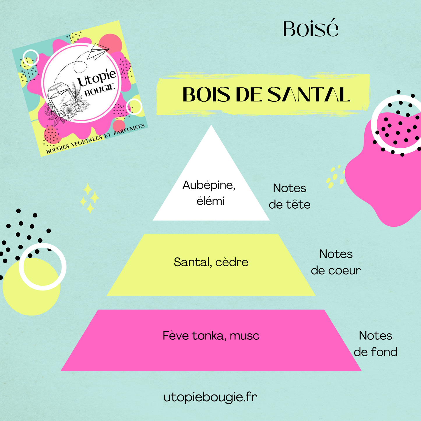 Tablette 'Bois de Santal'