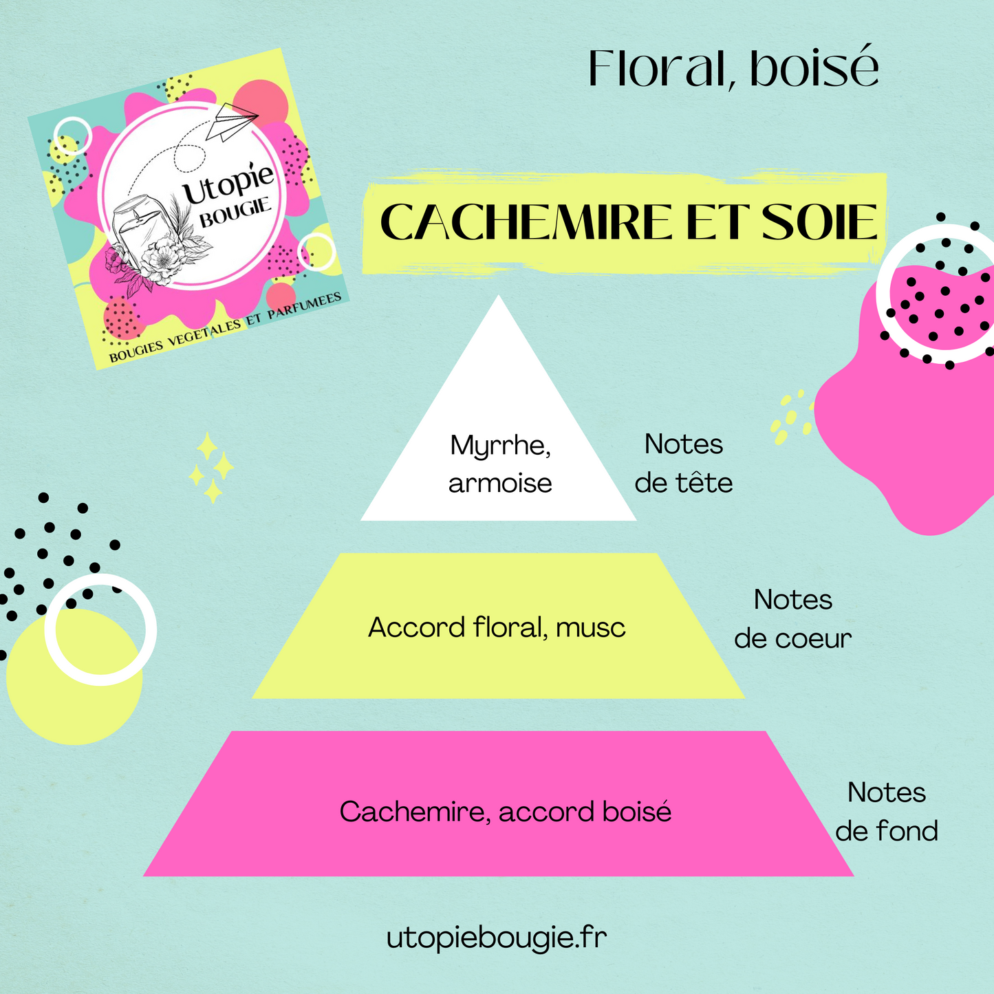 Coffret Féérie de Noël