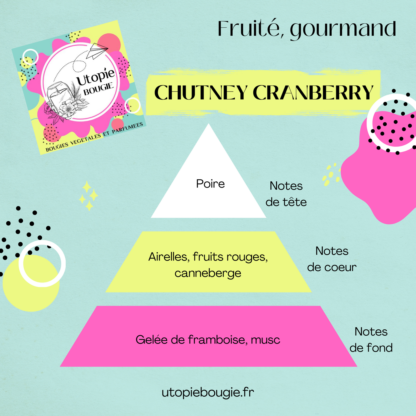 Crémeux 'Chutney de Cranberries'