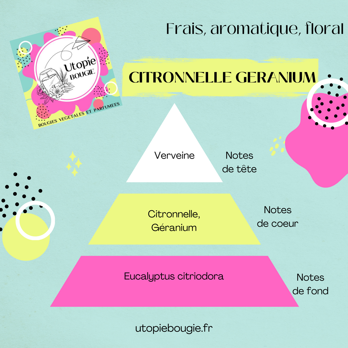 Tablette 'Citronnelle Géranium'