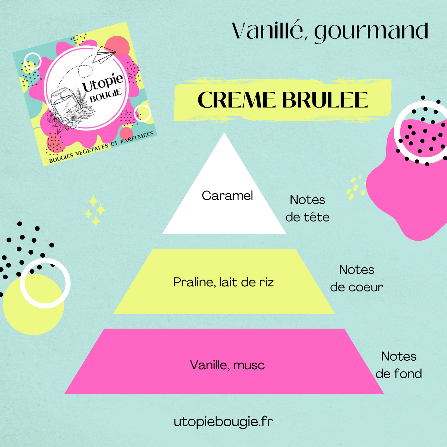 Tablette 'Crème Brulée d'Antan'