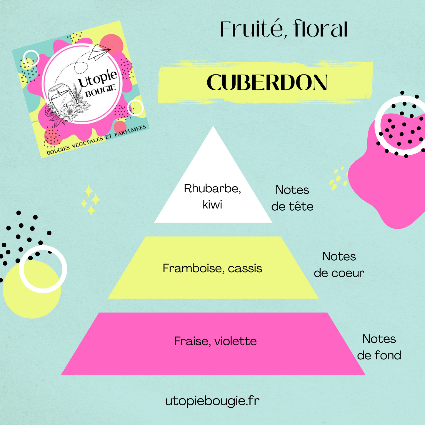 Tablette 'Cuberdon'