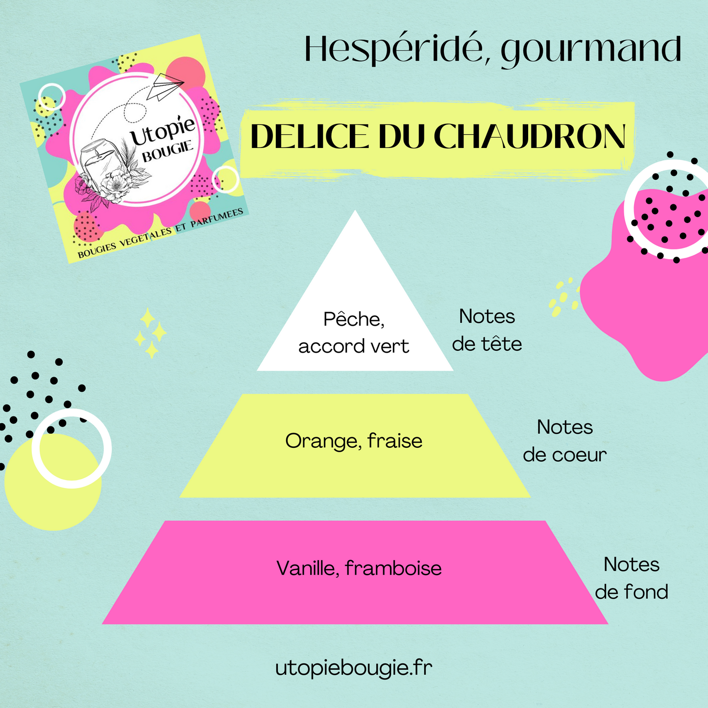 Coffret Reflets d'Automne