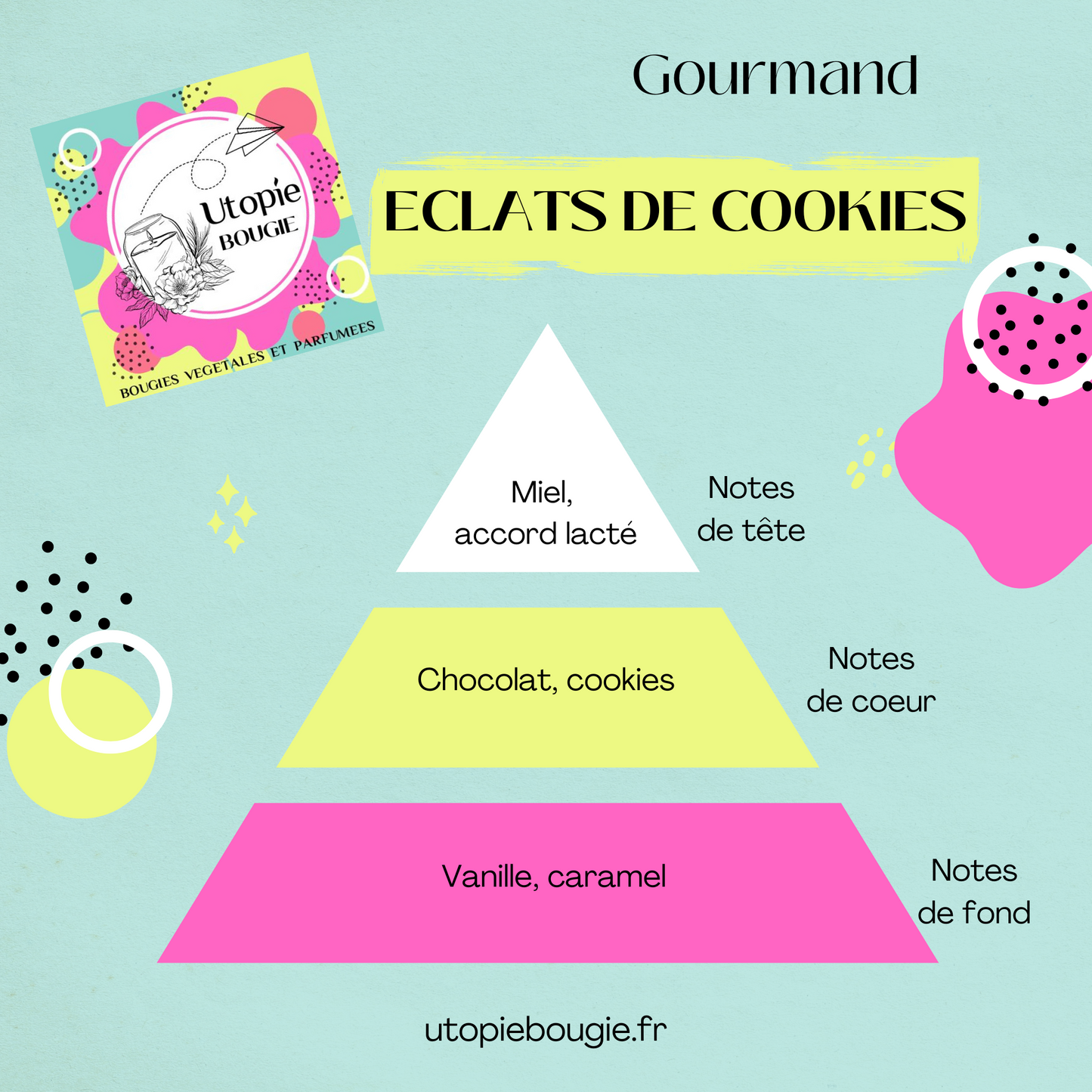 Tablette 'Eclats de Cookies'