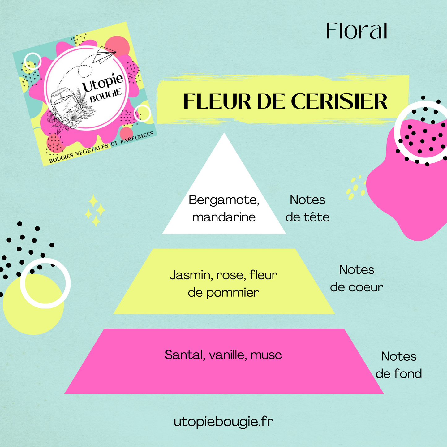 Tablette 'Fleur de Cerisier'