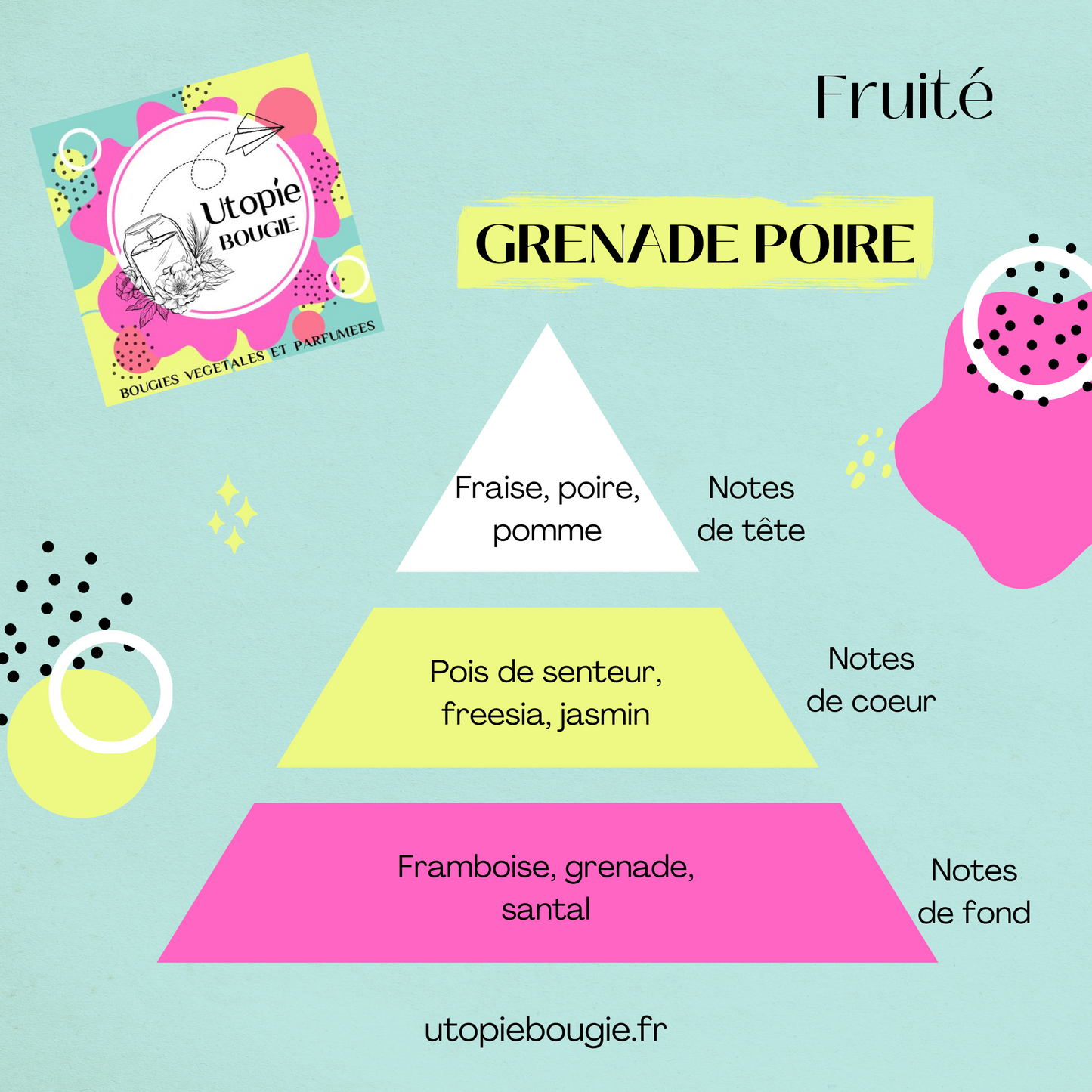 Grenade-Poire