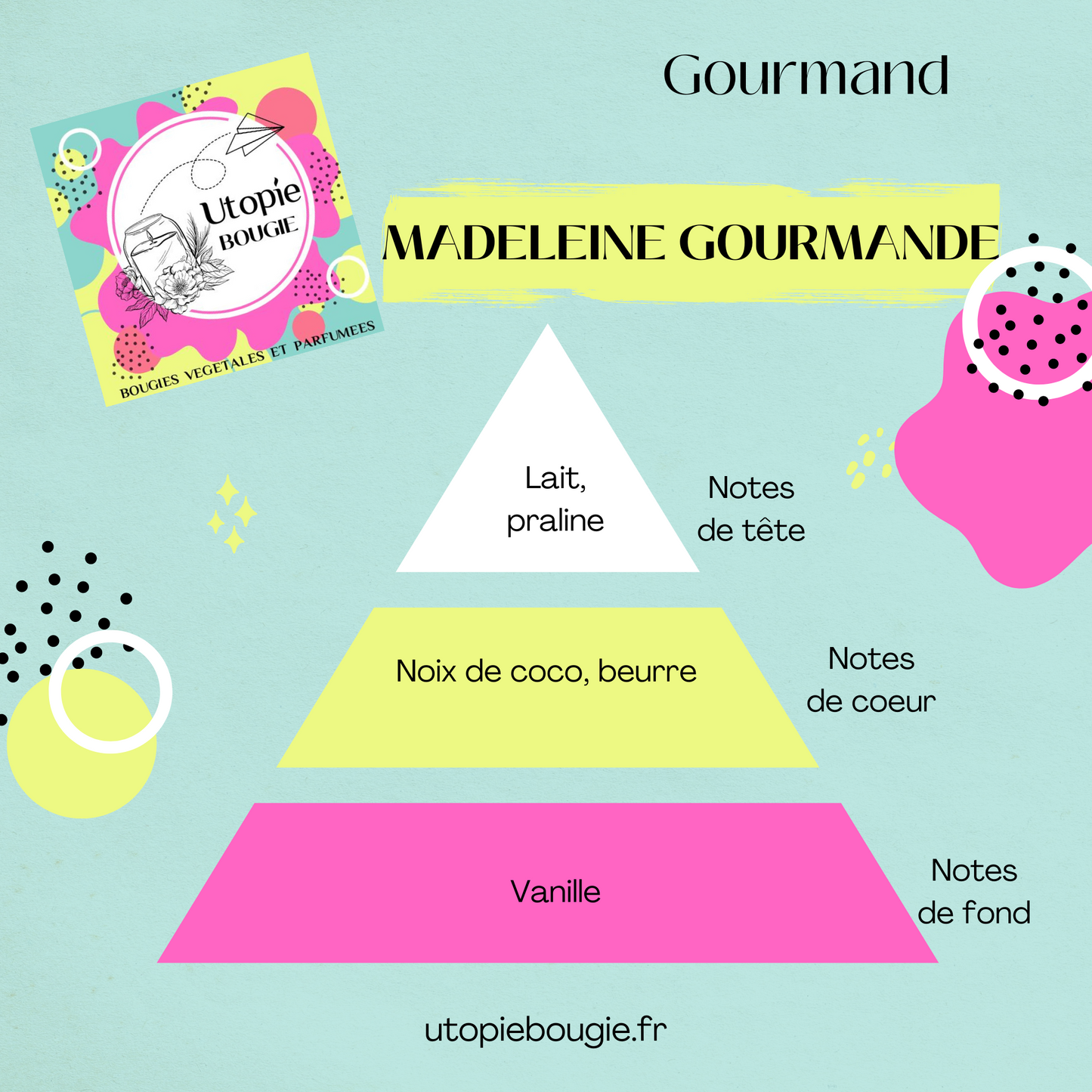 Tablette 'Madeleine Gourmande'