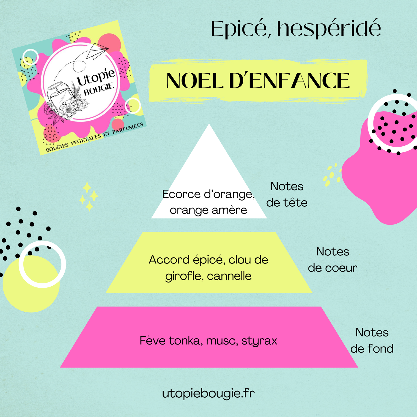 Coffret Noël Enchanté