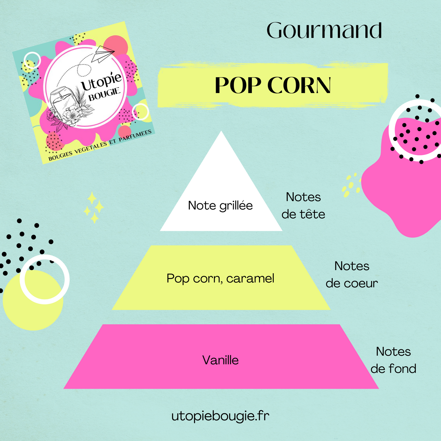 Tablette 'Pop Corn'