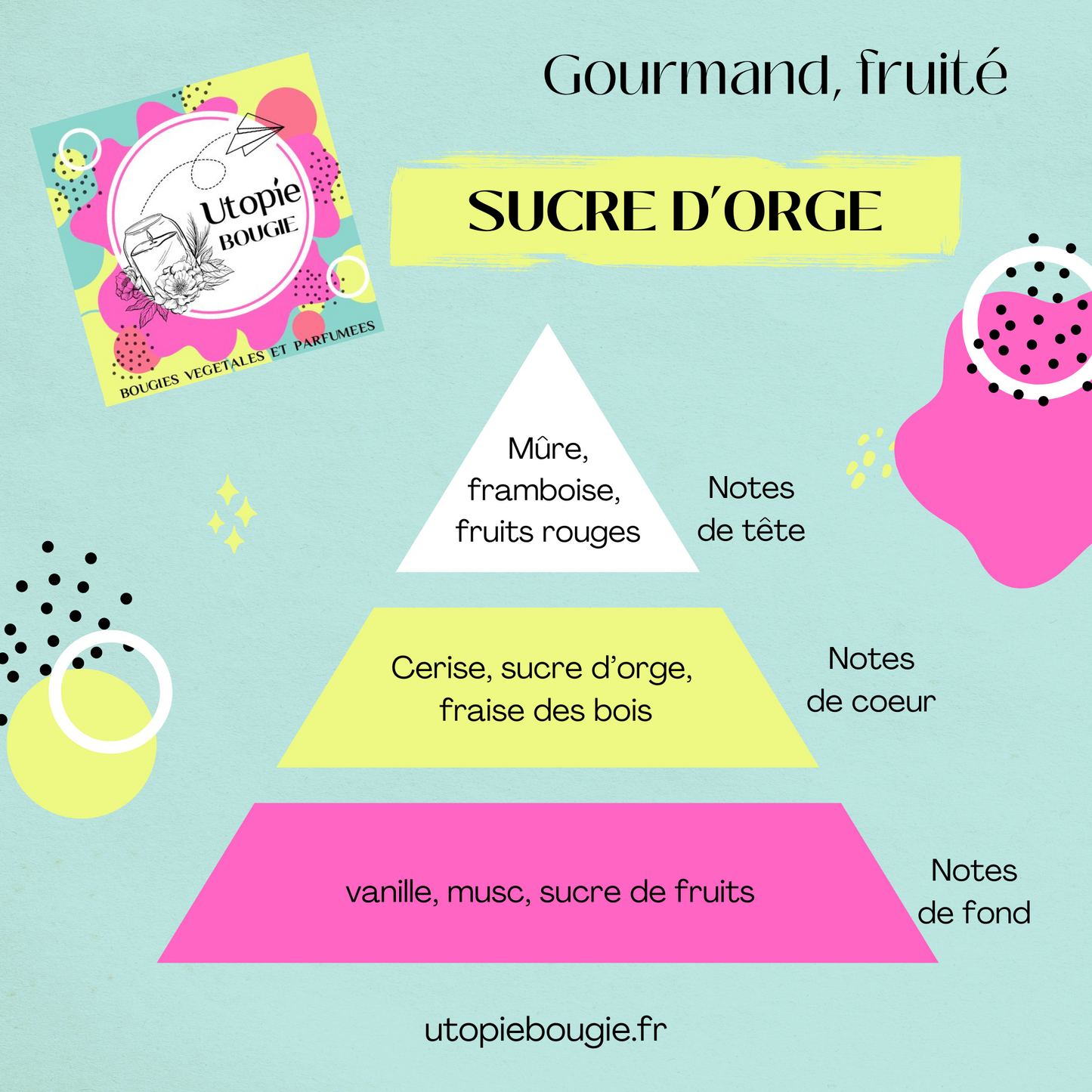 Tablette 'Sucre d'Orge'